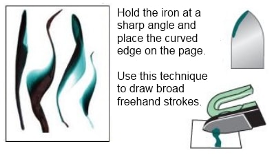 Iron Techniques -
